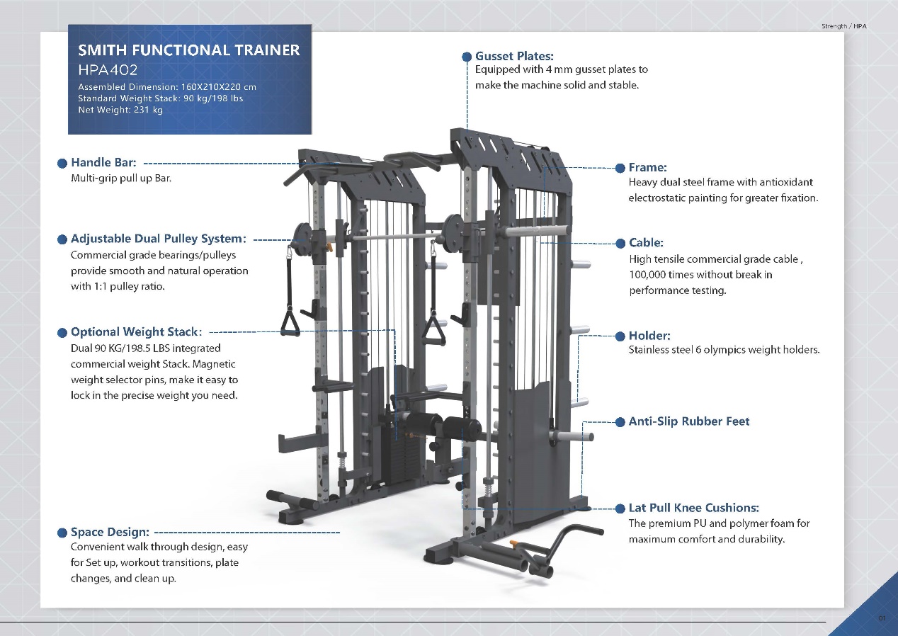 How to use the Smith Functional Trainer